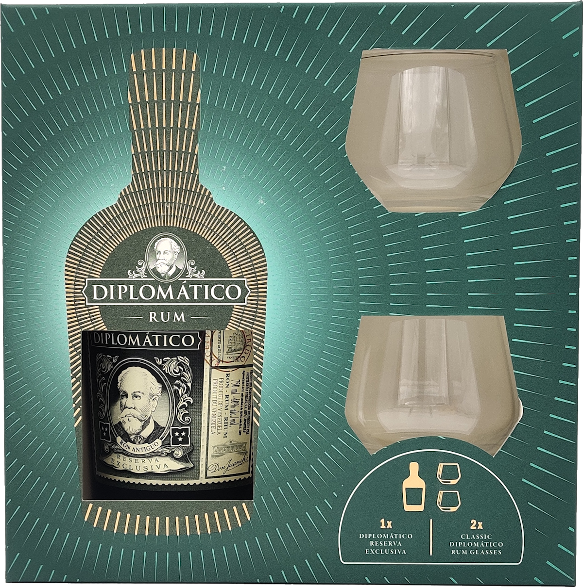 Diplomatico Reserva Exclusiva Rum Gift Set w/2 Glasses - Bottle Values